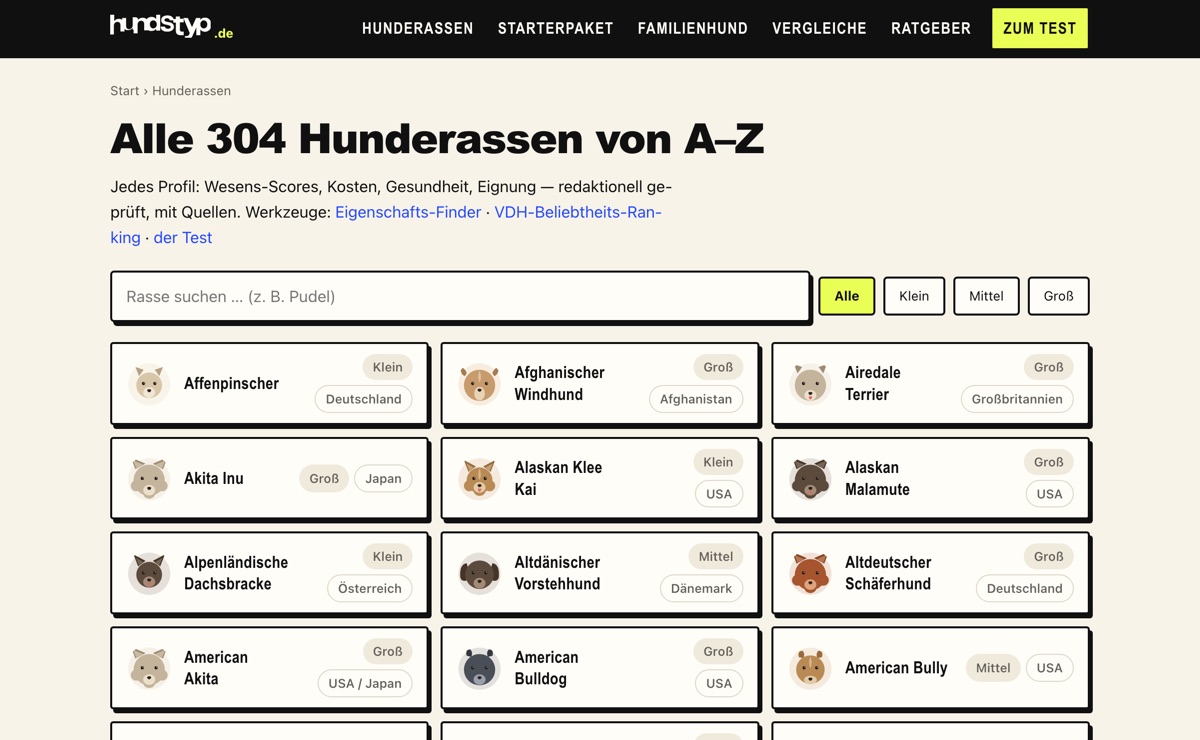Screenshot of the Hundstyp breed database — all 304 dog breeds A–Z, each with a generated avatar, size and country of origin